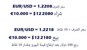 Rate Calculation